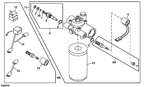 john deere 260 skid steer park brake solenoid|john deere 260 skid steer problems.